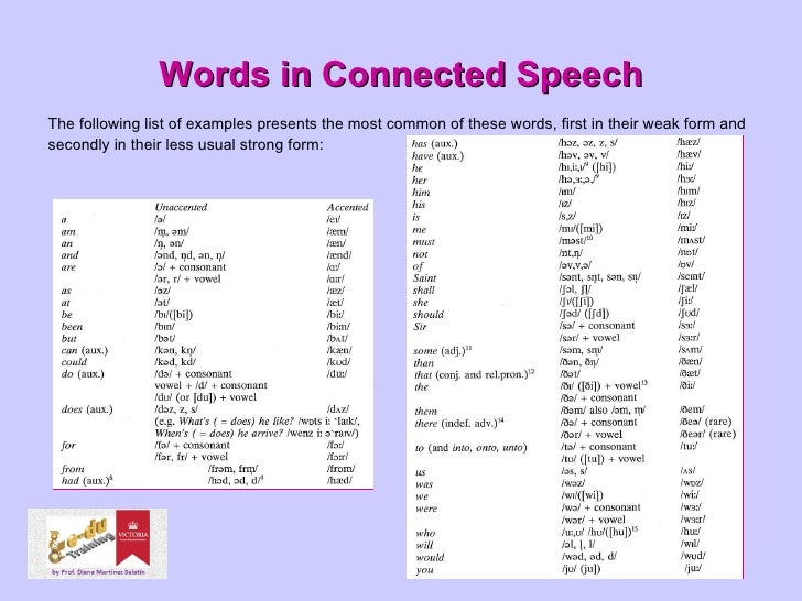 connected speech words
