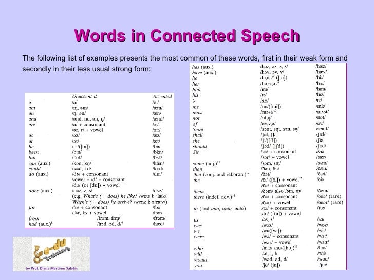 Words in connected speech 2012