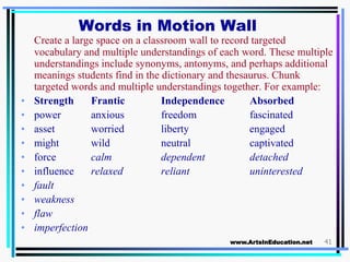 Words In Motion | PPSX
