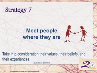 Strategy 7
17 Words Matter So Speak UP! Leading By Example
Take into consideration their values, their beliefs, and
their experiences.
Values based leadership
Meet people
where they are
 