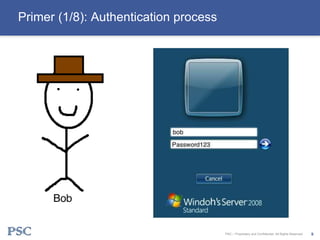 Primer (1/8): Authentication process
PSC – Proprietary and Confidential. All Rights Reserved. 9
 