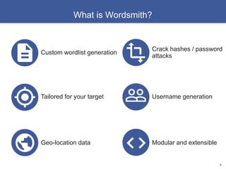 What is Wordsmith?
4
Custom wordlist generation
Crack hashes / password
attacks
Tailored for your target
Geo-location data...