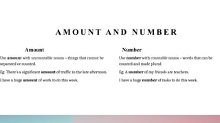 Words often Confused which helps you in Understand | PPTX
