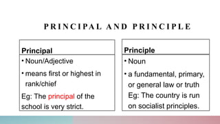 Primary Def Words often Confused which helps you in Understand | PPTX