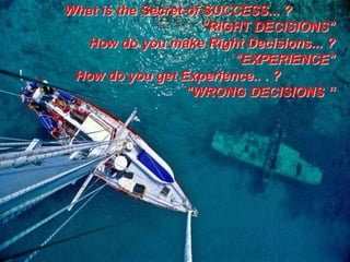 What is the Secret of SUCCESS... ?
"RIGHT DECISIONS"
How do you make Right Decisions... ?
"EXPERIENCE"
How do you get Experience.. . ?
"WRONG DECISIONS “

 