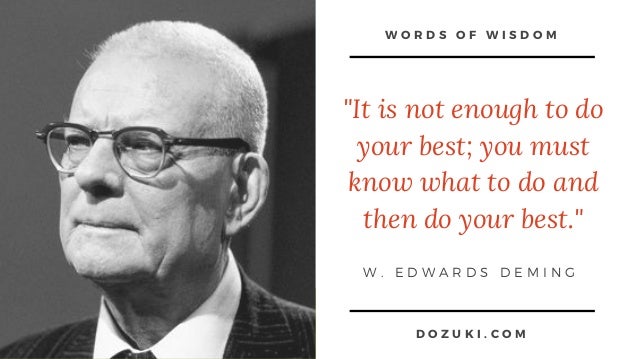 View W Edwards Deming Quality Quotes Images