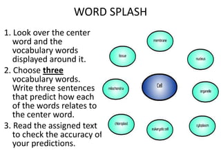WORD SPLASH 1. Look over the center word and the vocabulary words displayed around it. 2. Choose three vocabulary words. Write three sentences that predict how each of the words relates to the center word. 3. Read the assigned text to check the accuracy of your predictions. 
