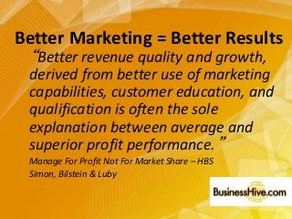 “Better revenue quality and growth,
derived from better use of marketing
capabilities, customer education, and
qualification is often the sole
explanation between average and
superior profit performance.”
Manage For Profit Not For Market Share – HBS
Simon, Bilstein & Luby
Better Marketing = Better Results
 