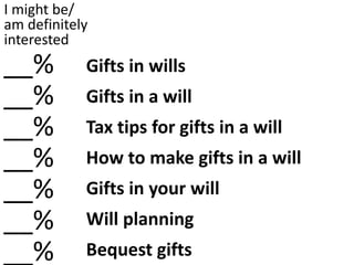 Gifts in wills
Gifts in a will
Tax tips for gifts in a will
How to make gifts in a will
Gifts in your will
Will planning
Bequest gifts
I might be/
am definitely
interested
__%
__%
__%
__%
__%
__%
__%
 