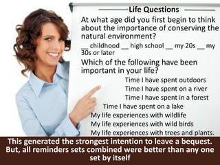 This generated the strongest intention to leave a bequest.
But, all reminders sets combined were better than any one
set by itself
Life Questions
At what age did you first begin to think
about the importance of conserving the
natural environment?
__ childhood __ high school __ my 20s __ my
30s or later
Which of the following have been
important in your life?
Time I have spent outdoors
Time I have spent on a river
Time I have spent in a forest
Time I have spent on a lake
My life experiences with wildlife
My life experiences with wild birds
My life experiences with trees and plants.
 