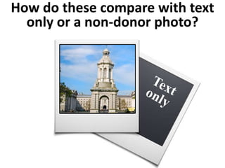 How do these compare with text
only or a non-donor photo?
 