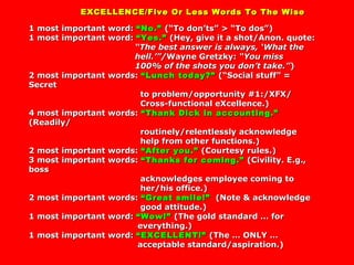 EXCELLENCE/Five Or Less Words To The WiseEXCELLENCE/Five Or Less Words To The Wise
1 most important word:1 most important word: “No.”“No.” (“To don’ts” > “To dos”)(“To don’ts” > “To dos”)
1 most important word:1 most important word: “Yes.”“Yes.” (Hey, give it a shot/Anon. quote:(Hey, give it a shot/Anon. quote:
““The best answer is always, ‘What theThe best answer is always, ‘What the
hell.’”/hell.’”/Wayne Gretzky:Wayne Gretzky: “You miss“You miss
100% of the shots you don’t take.”100% of the shots you don’t take.”))
2 most important words:2 most important words: “Lunch today?”“Lunch today?” (“Social stuff” =(“Social stuff” =
SecretSecret
to problem/opportunity #1:/XFX/to problem/opportunity #1:/XFX/
Cross-functional eXcellence.)Cross-functional eXcellence.)
4 most important words:4 most important words: “Thank Dick in accounting.”“Thank Dick in accounting.”
(Readily/(Readily/
routinely/relentlessly acknowledgeroutinely/relentlessly acknowledge
help from other functions.)help from other functions.)
2 most important words:2 most important words: “After you.”“After you.” (Courtesy rules.)(Courtesy rules.)
3 most important words:3 most important words: “Thanks for coming.”“Thanks for coming.” (Civility. E.g.,(Civility. E.g.,
bossboss
acknowledges employee coming toacknowledges employee coming to
her/his office.)her/his office.)
2 most important words:2 most important words: “Great smile!”“Great smile!” (Note & acknowledge(Note & acknowledge
good attitude.)good attitude.)
1 most important word:1 most important word: “Wow!”“Wow!” (The gold standard … for(The gold standard … for
everything.)everything.)
1 most important word:1 most important word: “EXCELLENT!”“EXCELLENT!” (The … ONLY …(The … ONLY …
acceptable standard/aspiration.)acceptable standard/aspiration.)
 