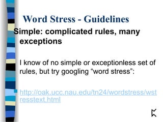 Presentation about Word stress in English phonology .ppt