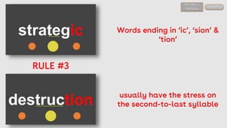 Word Stress rules esl .pptx