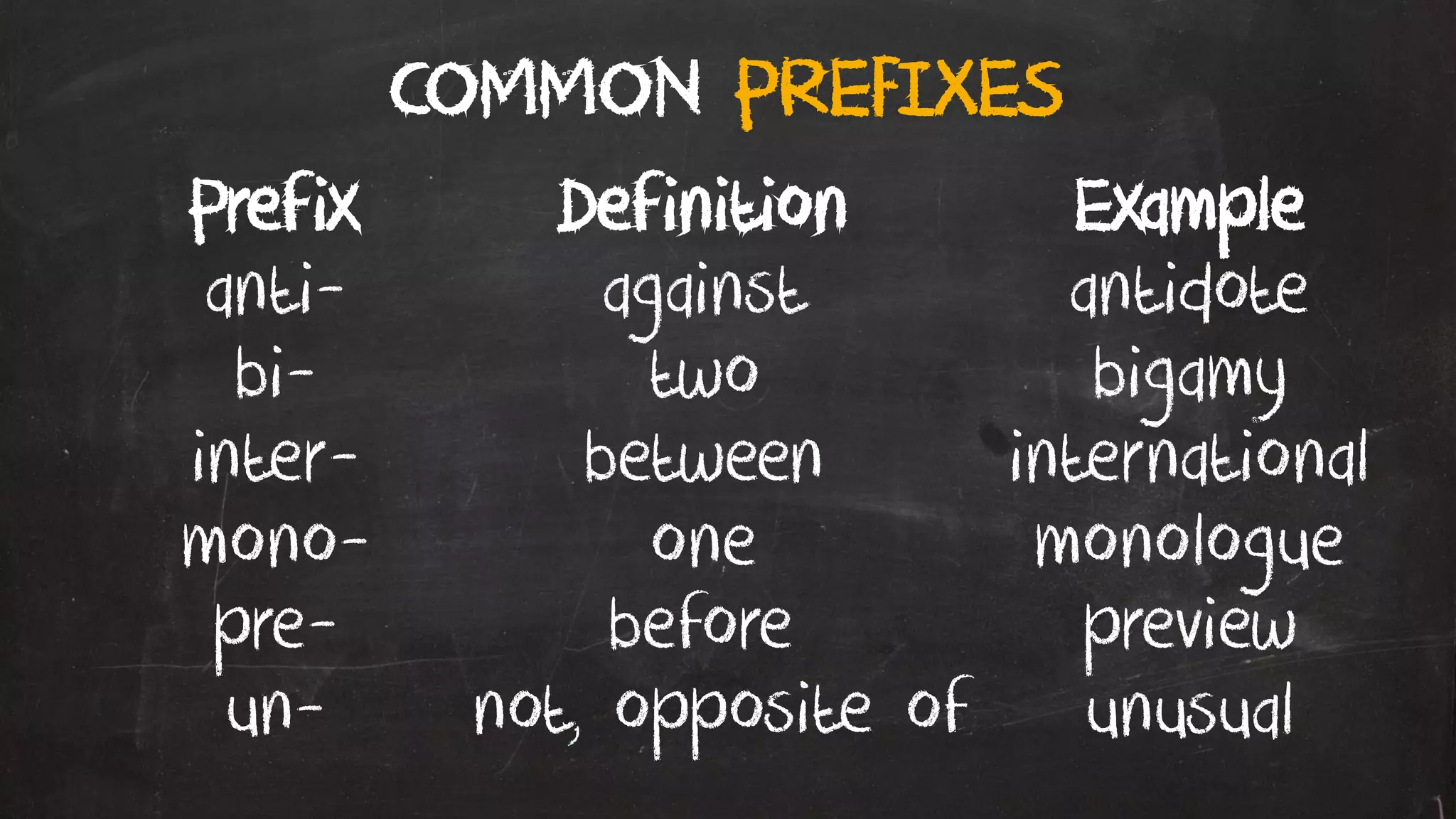 Word structures | PDF