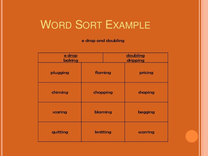 example of word