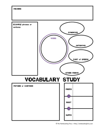 © The Notebooking Fairy —http://notebookingfairy.com 
PREFIX 
SUFFIX 
ROOT 
PICTURE or CARTOON 
EXAMPLE phrases or sentence 
MEANING 
WORD 
SYNONYMS 
ANTONYMS 
PART of SPEECH 
VOCABULARY STUDY 
OTHER FORMS  