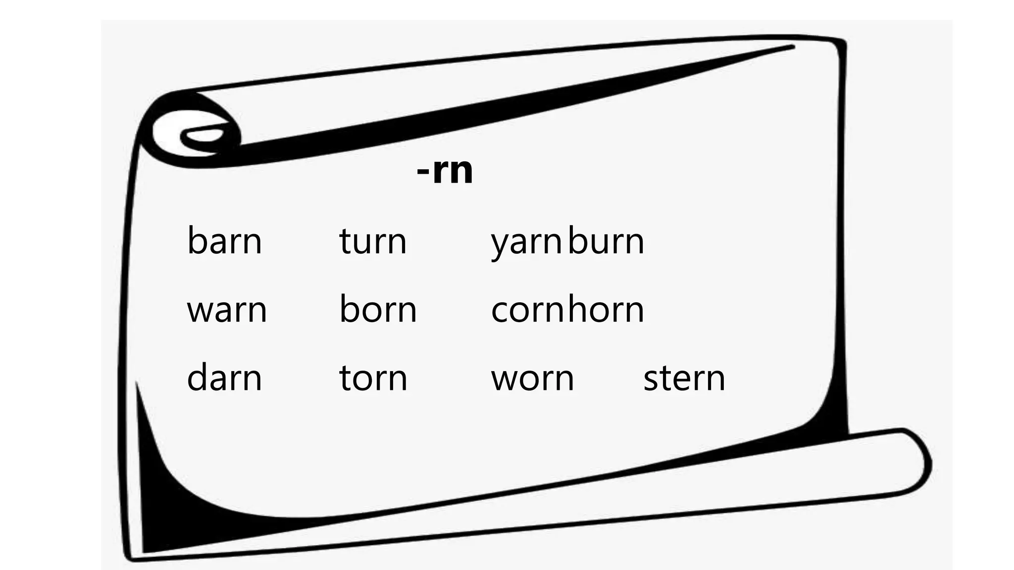 Words with the Final rd, -rk, -rm, -rn, -rp, and -rt Blends | PPTX