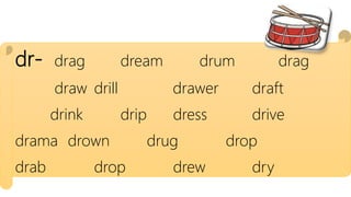 Words with the Initial –r Blends | PPTX