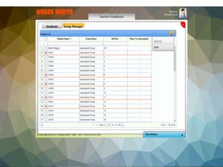 Wordsworthlanguagelabguide abhijeet dawle | PPTX