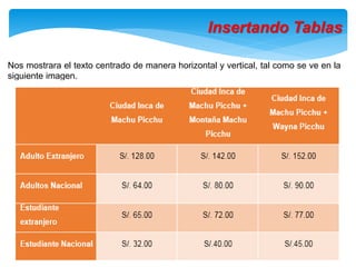 Insertando Tablas
Nos mostrara el texto centrado de manera horizontal y vertical, tal como se ve en la
siguiente imagen.
 