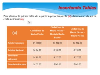 Insertando Tablas
Para eliminar la primer celda de la parte superior izquierda (a), daremos un clic en la
celda a eliminar (a),
(a)
 