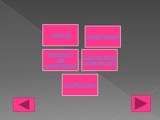 caratula enfermedad
definición
Causas de la
de
enfermedad
enfermedad
clasificación