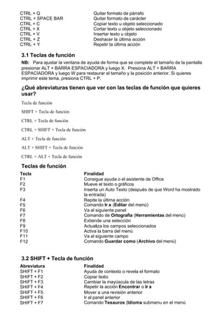 CTRL + Q                             Quitar formato de párrafo
CTRL + SPACE BAR                     Quitar formato de carácter
CTRL + C                             Copiar texto u objeto seleccionado
CTRL + X                             Cortar texto u objeto seleccionado
CTRL + V                             Insertar texto u objeto
CTRL + Z                             Deshacer la última acción
CTRL + Y                             Repetir la última acción

3.1 Teclas de función
NB: Para ajustar la ventana de ayuda de forma que se complete el tamaño de la pantalla
presionar ALT + BARRA ESPACIADORA y luego X. Presiona ALT + BARRA
ESPACIADORA y luego W para restaurar el tamaño y la posición anterior. Si quieres
imprimir este tema, presiona CTRL + P.

¿Qué abreviaturas tienen que ver con las teclas de función que quieres
usar?
Tecla de función
SHIFT + Tecla de función

CTRL + Tecla de función

CTRL + SHIFT + Tecla de función

ALT + Tecla de función
ALT + SHIFT + Tecla de función

CTRL + ALT + Tecla de función

Teclas de función
Tecla                            Finalidad
F1                               Consigue ayuda o el asistente de Office
F2                               Mueve el texto o gráficos
F3                               Inserta un Auto Texto (después de que Word ha mostrado
                                 la entrada)
F4                               Repite la última acción
F5                               Comando Ir a (Editar del menú)
F6                               Va al siguiente panel
F7                               Comando de Ortografía (Herramientas del menú)
F8                               Extiende una selección
F9                               Actualiza los campos seleccionados
F10                              Activa la barra del menú
F11                              Va al siguiente campo
F12                              Comando Guardar como (Archivo del menú)


3.2 SHIFT + Tecla de función
Abreviatura                      Finalidad
SHIFT + F1                       Ayuda de contexto o revela el formato
SHIFT + F2                       Copiar texto
SHIFT + F3                       Cambiar la mayúscula de las letras
SHIFT + F4                       Repetir la acción Encontrar o Ir a
SHIFT + F5                       Mover a una revisión anterior
SHIFT + F6                       Ir al panel anterior
SHIFT + F7                       Comando Tesauros (Idioma submenu en el menú
 