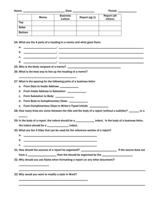 Name: _____________________________ Date: _______________                     Period: _____________
                                      Business                            Report (all
                     Memo                              Report (pg 1)
                                       Letters                             others)
   Top
   Sides
   Bottom


24. What are the 4 parts of a heading in a memo and what goes there:
   a. _______________________: ___________________________________________________________
   b. _______________________: ___________________________________________________________
   c. _______________________: ___________________________________________________________
   d. _______________________: ___________________________________________________________
25. Who is the likely recipient of a memo? _____________________________________
26. What is the best way to line up the heading of a memo?
   ________________________________________
27. What is the spacing for the following parts of a business letter:
   a. From Date to Inside Address: _____________
   b. From Inside Address to Salutation: _____________
   c. From Salutation to Body: _____________
   d. From Body to Complimentary Close: _____________
   e. From Complimentary Close to Writer’s Typed Initials: _____________
28. How many lines are come between the title and the body of a report (without a subtitle)? _______ or a
   ______
29. In the body of a report, the indent should be a _____________ indent. In the body of a business letter,
   the indent should be a _______________ indent.
30. What are the 3 titles that can be used for the reference section of a report?
   a. ___________________________________________________
   b. ___________________________________________________
   c. ___________________________________________________
31. How should the sources of a report be organized? _________________________ If the source does not
   have a ____________________ then the should be organized by the _____________________.
32. Why should you use Styles when formatting a report (or any other document)?
   _____________________
   ________________________________________________________________________________________
33. Why would you want to modify a style in Word?
   ________________________________________________
   ________________________________________________________________________________________
 