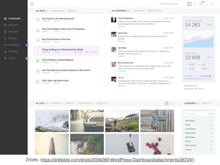 Źródło: https://dribbble.com/shots/2056289-WordPress-Dashboard/attachments/367241
 