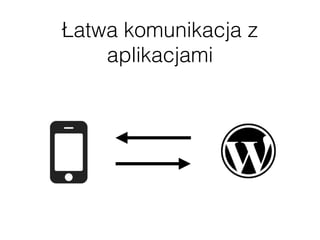 Łatwa komunikacja z
aplikacjami
 