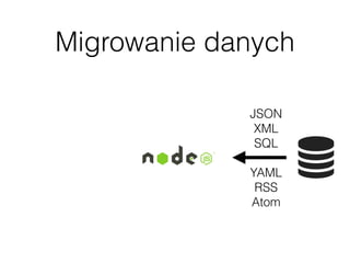 Migrowanie danych
JSON
XML
SQL
YAML
RSS
Atom
 