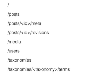 /
/posts
/posts/<id>/meta
/posts/<id>/revisions
/media
/users
/taxonomies
/taxonomies/<taxonomy>/terms
 