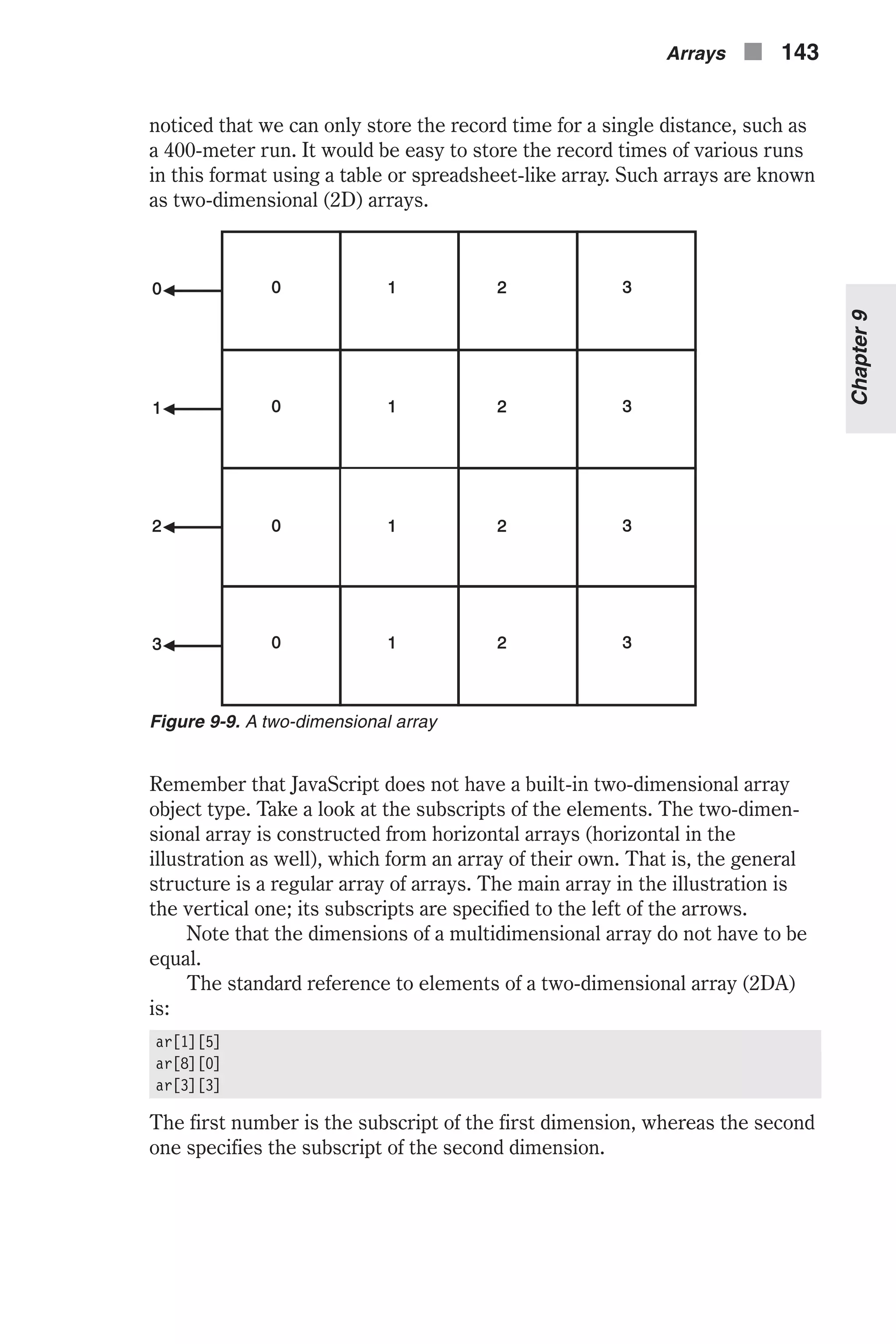 noticed that we can only store the record time for a single distance, such as a 400-meter run. It would be easy to store the record times of various runs in this format using a table or spreadsheet-like array. Such arrays are known as two-dimensional (2D) arrays. Remember that JavaScript does not have a built-in two-dimensional array object type. Take a look at the subscripts of the elements. The two-dimen- sional array is constructed from horizontal arrays (horizontal in the illustration as well), which form an array of their own. That is, the general structure is a regular array of arrays. The main array in the illustration is the vertical one; its subscripts are specified to the left of the arrows. Note that the dimensions of a multidimensional array do not have to be equal. The standard reference to elements of a two-dimensional array (2DA) is: ar[1][5] ar[8][0] ar[3][3] The first number is the subscript of the first dimension, whereas the second one specifies the subscript of the second dimension. Arrays n 143 Chapter9 Figure 9-9. A two-dimensional array 