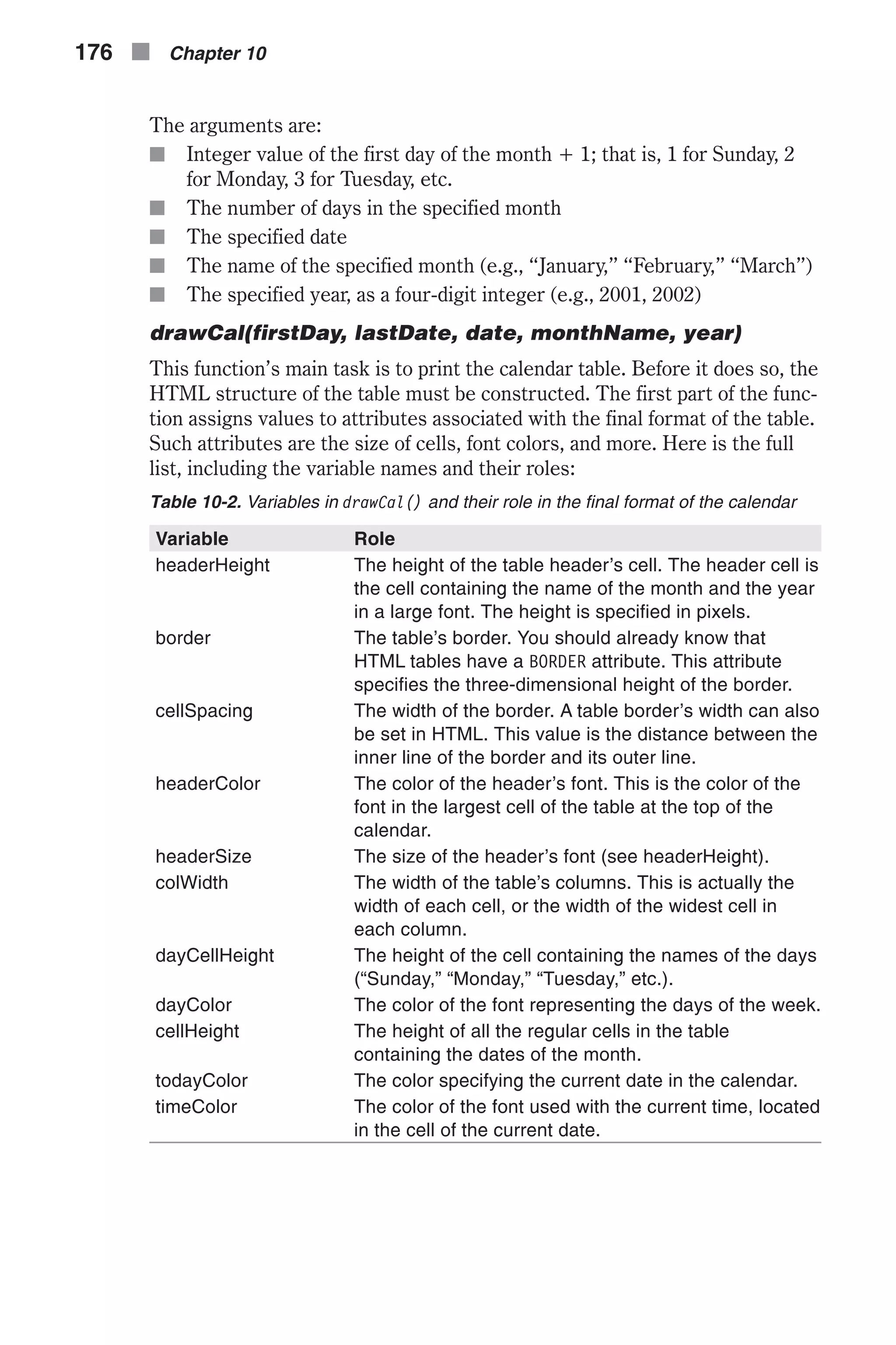 The arguments are: n Integer value of the first day of the month + 1; that is, 1 for Sunday, 2 for Monday, 3 for Tuesday, etc. n The number of days in the specified month n The specified date n The name of the specified month (e.g., “January,” “February,” “March”) n The specified year, as a four-digit integer (e.g., 2001, 2002) drawCal(firstDay, lastDate, date, monthName, year) This function’s main task is to print the calendar table. Before it does so, the HTML structure of the table must be constructed. The first part of the func- tion assigns values to attributes associated with the final format of the table. Such attributes are the size of cells, font colors, and more. Here is the full list, including the variable names and their roles: Table 10-2. Variables in drawCal() and their role in the final format of the calendar Variable Role headerHeight The height of the table header’s cell. The header cell is the cell containing the name of the month and the year in a large font. The height is specified in pixels. border The table’s border. You should already know that HTML tables have a BORDER attribute. This attribute specifies the three-dimensional height of the border. cellSpacing The width of the border. A table border’s width can also be set in HTML. This value is the distance between the inner line of the border and its outer line. headerColor The color of the header’s font. This is the color of the font in the largest cell of the table at the top of the calendar. headerSize The size of the header’s font (see headerHeight). colWidth The width of the table’s columns. This is actually the width of each cell, or the width of the widest cell in each column. dayCellHeight The height of the cell containing the names of the days (“Sunday,” “Monday,” “Tuesday,” etc.). dayColor The color of the font representing the days of the week. cellHeight The height of all the regular cells in the table containing the dates of the month. todayColor The color specifying the current date in the calendar. timeColor The color of the font used with the current time, located in the cell of the current date. 176 n Chapter 10 