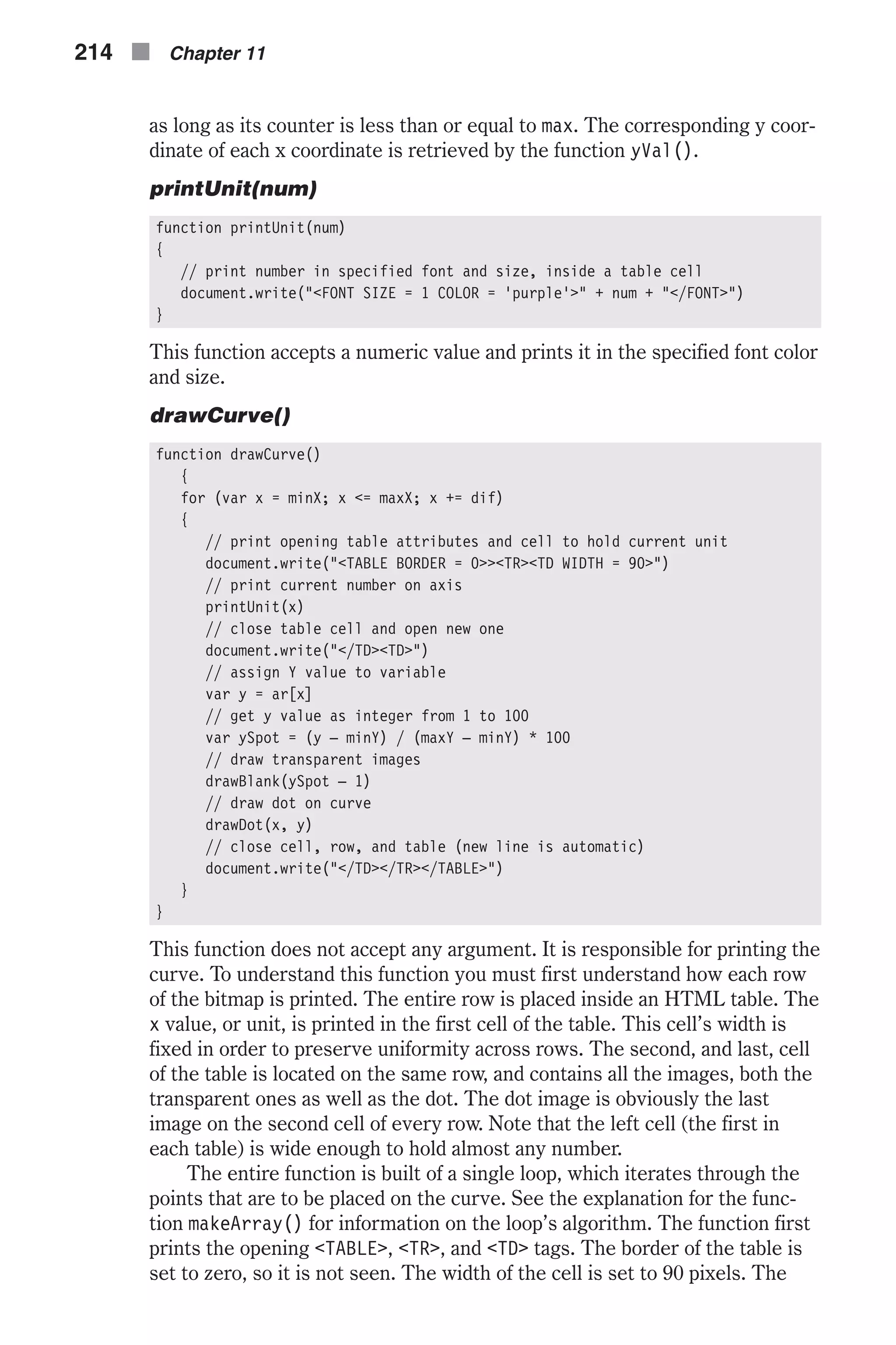 as long as its counter is less than or equal to max. The corresponding y coor- dinate of each x coordinate is retrieved by the function yVal(). printUnit(num) function printUnit(num) { // print number in specified font and size, inside a table cell document.write("<FONT SIZE = 1 COLOR = 'purple'>" + num + "</FONT>") } This function accepts a numeric value and prints it in the specified font color and size. drawCurve() function drawCurve() { for (var x = minX; x <= maxX; x += dif) { // print opening table attributes and cell to hold current unit document.write("<TABLE BORDER = 0>><TR><TD WIDTH = 90>") // print current number on axis printUnit(x) // close table cell and open new one document.write("</TD><TD>") // assign Y value to variable var y = ar[x] // get y value as integer from 1 to 100 var ySpot = (y – minY) / (maxY – minY) * 100 // draw transparent images drawBlank(ySpot – 1) // draw dot on curve drawDot(x, y) // close cell, row, and table (new line is automatic) document.write("</TD></TR></TABLE>") } } This function does not accept any argument. It is responsible for printing the curve. To understand this function you must first understand how each row of the bitmap is printed. The entire row is placed inside an HTML table. The x value, or unit, is printed in the first cell of the table. This cell’s width is fixed in order to preserve uniformity across rows. The second, and last, cell of the table is located on the same row, and contains all the images, both the transparent ones as well as the dot. The dot image is obviously the last image on the second cell of every row. Note that the left cell (the first in each table) is wide enough to hold almost any number. The entire function is built of a single loop, which iterates through the points that are to be placed on the curve. See the explanation for the func- tion makeArray() for information on the loop’s algorithm. The function first prints the opening <TABLE>, <TR>, and <TD> tags. The border of the table is set to zero, so it is not seen. The width of the cell is set to 90 pixels. The 214 n Chapter 11 