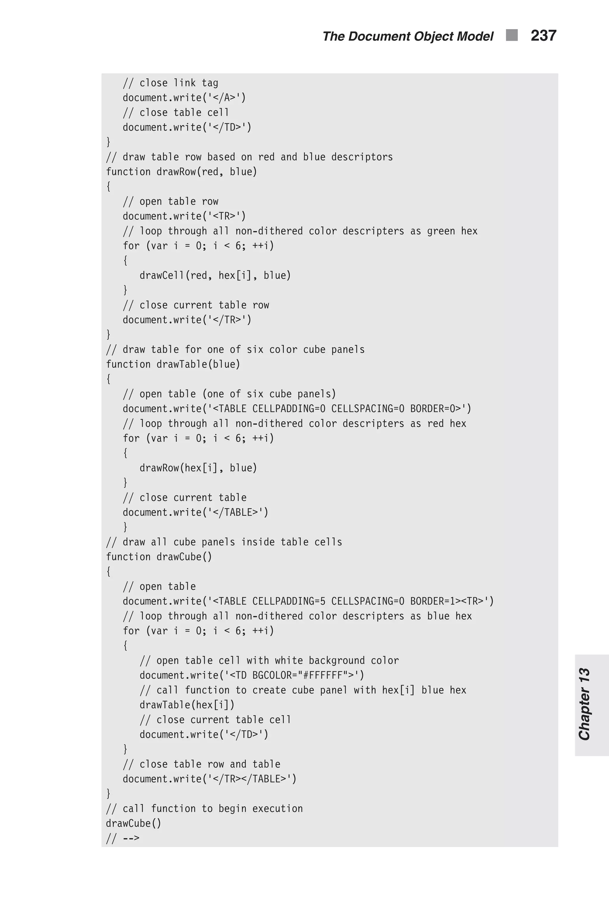// close link tag document.write('</A>') // close table cell document.write('</TD>') } // draw table row based on red and blue descriptors function drawRow(red, blue) { // open table row document.write('<TR>') // loop through all non-dithered color descripters as green hex for (var i = 0; i < 6; ++i) { drawCell(red, hex[i], blue) } // close current table row document.write('</TR>') } // draw table for one of six color cube panels function drawTable(blue) { // open table (one of six cube panels) document.write('<TABLE CELLPADDING=0 CELLSPACING=0 BORDER=0>') // loop through all non-dithered color descripters as red hex for (var i = 0; i < 6; ++i) { drawRow(hex[i], blue) } // close current table document.write('</TABLE>') } // draw all cube panels inside table cells function drawCube() { // open table document.write('<TABLE CELLPADDING=5 CELLSPACING=0 BORDER=1><TR>') // loop through all non-dithered color descripters as blue hex for (var i = 0; i < 6; ++i) { // open table cell with white background color document.write('<TD BGCOLOR="#FFFFFF">') // call function to create cube panel with hex[i] blue hex drawTable(hex[i]) // close current table cell document.write('</TD>') } // close table row and table document.write('</TR></TABLE>') } // call function to begin execution drawCube() // --> The Document Object Model n 237 Chapter13 
