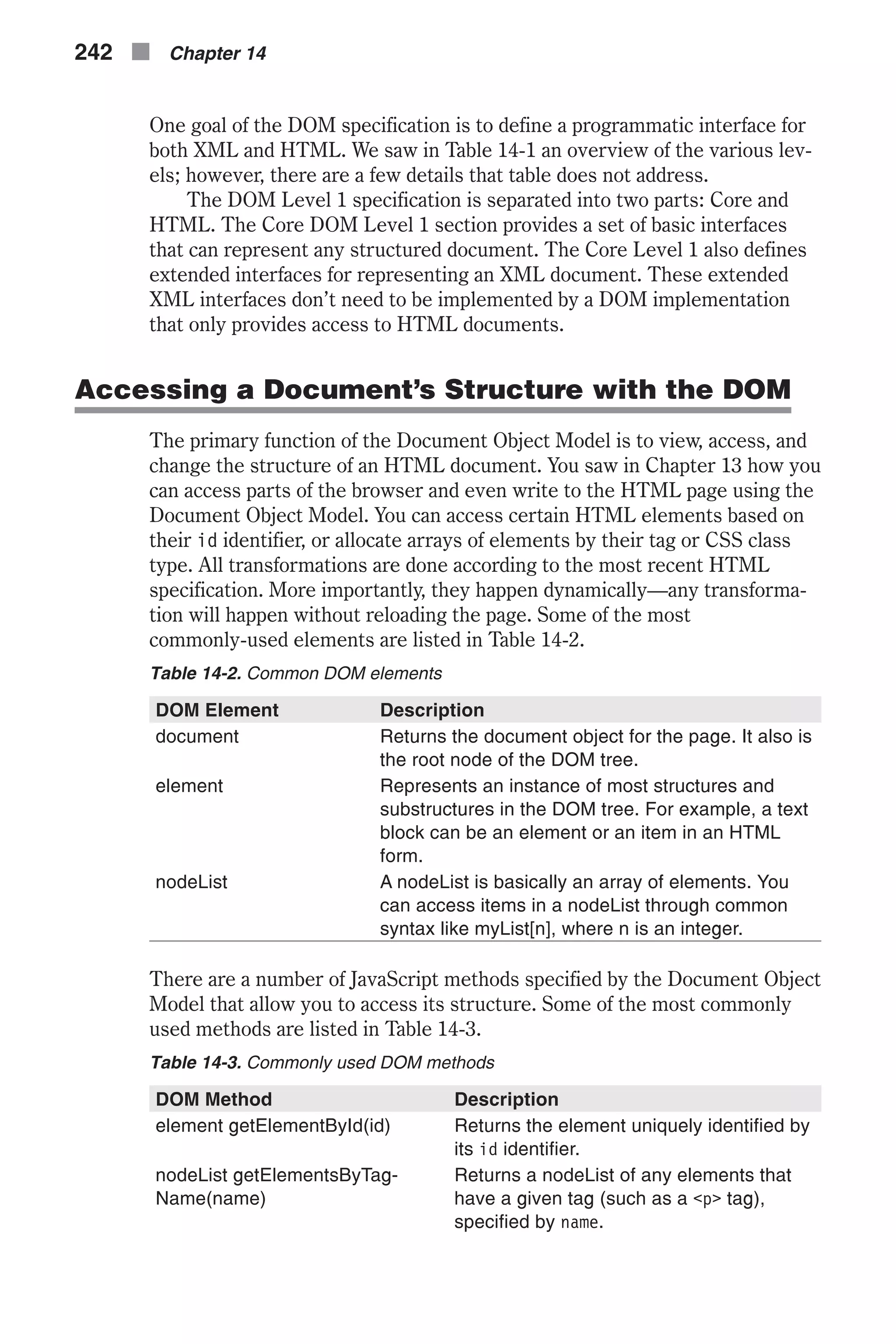 One goal of the DOM specification is to define a programmatic interface for both XML and HTML. We saw in Table 14-1 an overview of the various lev- els; however, there are a few details that table does not address. The DOM Level 1 specification is separated into two parts: Core and HTML. The Core DOM Level 1 section provides a set of basic interfaces that can represent any structured document. The Core Level 1 also defines extended interfaces for representing an XML document. These extended XML interfaces don’t need to be implemented by a DOM implementation that only provides access to HTML documents. Accessing a Document’s Structure with the DOM The primary function of the Document Object Model is to view, access, and change the structure of an HTML document. You saw in Chapter 13 how you can access parts of the browser and even write to the HTML page using the Document Object Model. You can access certain HTML elements based on their id identifier, or allocate arrays of elements by their tag or CSS class type. All transformations are done according to the most recent HTML specification. More importantly, they happen dynamically—any transforma- tion will happen without reloading the page. Some of the most commonly-used elements are listed in Table 14-2. Table 14-2. Common DOM elements DOM Element Description document Returns the document object for the page. It also is the root node of the DOM tree. element Represents an instance of most structures and substructures in the DOM tree. For example, a text block can be an element or an item in an HTML form. nodeList A nodeList is basically an array of elements. You can access items in a nodeList through common syntax like myList[n], where n is an integer. There are a number of JavaScript methods specified by the Document Object Model that allow you to access its structure. Some of the most commonly used methods are listed in Table 14-3. Table 14-3. Commonly used DOM methods DOM Method Description element getElementById(id) Returns the element uniquely identified by its id identifier. nodeList getElementsByTag- Name(name) Returns a nodeList of any elements that have a given tag (such as a <p> tag), specified by name. 242 n Chapter 14 