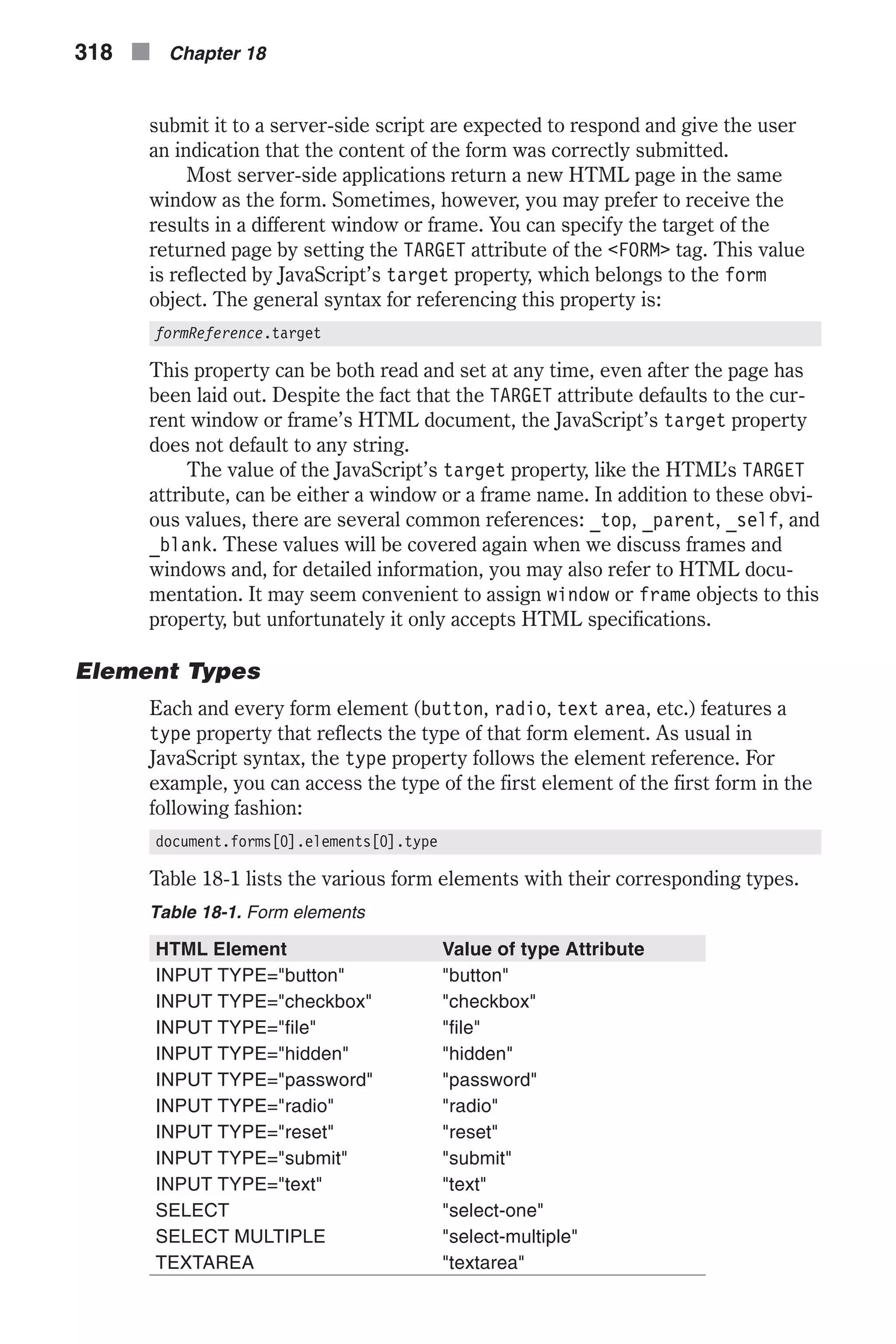 submit it to a server-side script are expected to respond and give the user an indication that the content of the form was correctly submitted. Most server-side applications return a new HTML page in the same window as the form. Sometimes, however, you may prefer to receive the results in a different window or frame. You can specify the target of the returned page by setting the TARGET attribute of the <FORM> tag. This value is reflected by JavaScript’s target property, which belongs to the form object. The general syntax for referencing this property is: formReference.target This property can be both read and set at any time, even after the page has been laid out. Despite the fact that the TARGET attribute defaults to the cur- rent window or frame’s HTML document, the JavaScript’s target property does not default to any string. The value of the JavaScript’s target property, like the HTML’s TARGET attribute, can be either a window or a frame name. In addition to these obvi- ous values, there are several common references: _top, _parent, _self, and _blank. These values will be covered again when we discuss frames and windows and, for detailed information, you may also refer to HTML docu- mentation. It may seem convenient to assign window or frame objects to this property, but unfortunately it only accepts HTML specifications. Element Types Each and every form element (button, radio, text area, etc.) features a type property that reflects the type of that form element. As usual in JavaScript syntax, the type property follows the element reference. For example, you can access the type of the first element of the first form in the following fashion: document.forms[0].elements[0].type Table 18-1 lists the various form elements with their corresponding types. Table 18-1. Form elements HTML Element Value of type Attribute INPUT TYPE="button" "button" INPUT TYPE="checkbox" "checkbox" INPUT TYPE="file" "file" INPUT TYPE="hidden" "hidden" INPUT TYPE="password" "password" INPUT TYPE="radio" "radio" INPUT TYPE="reset" "reset" INPUT TYPE="submit" "submit" INPUT TYPE="text" "text" SELECT "select-one" SELECT MULTIPLE "select-multiple" TEXTAREA "textarea" 318 n Chapter 18 