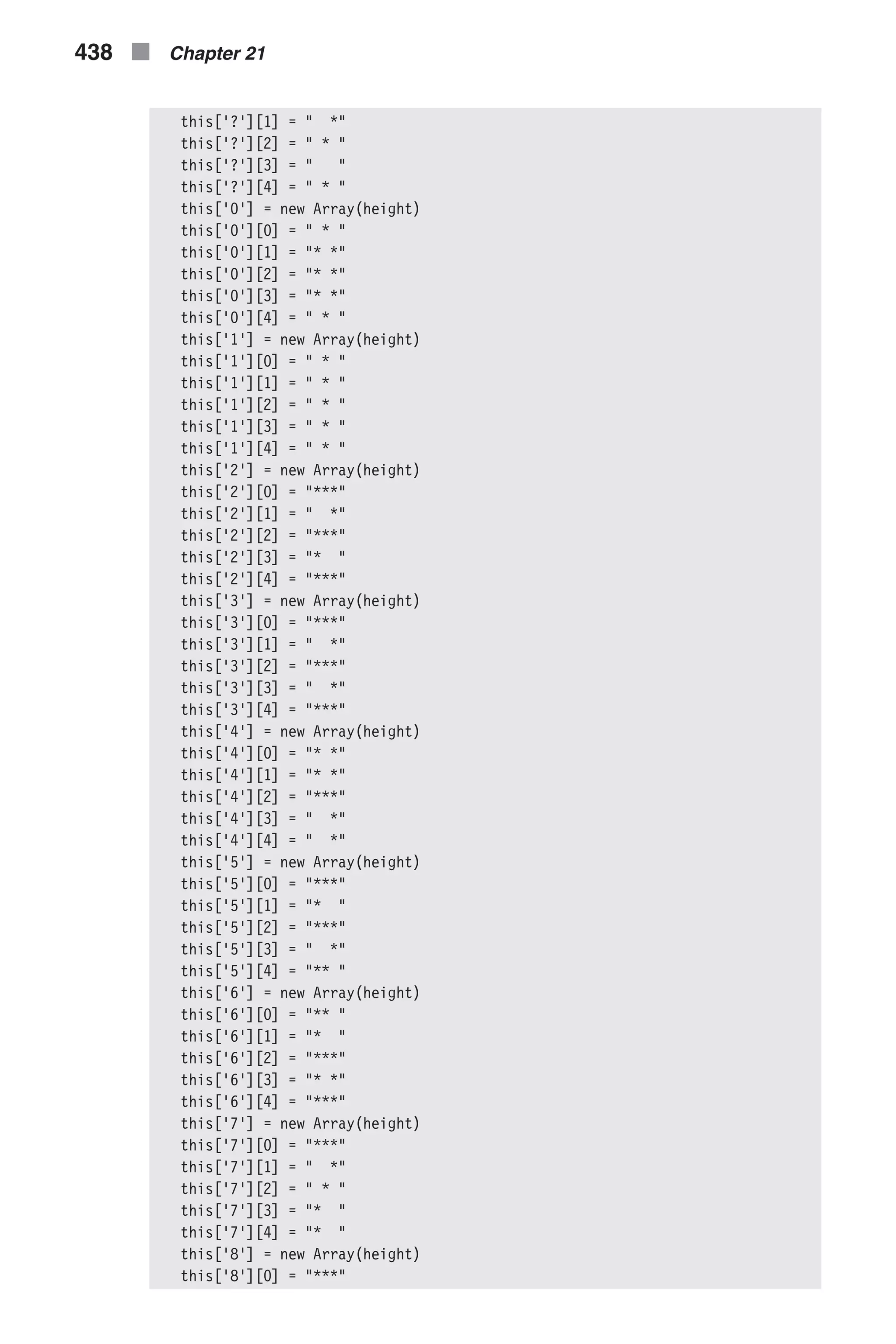 this['?'][1] = " *" this['?'][2] = " * " this['?'][3] = " " this['?'][4] = " * " this['0'] = new Array(height) this['0'][0] = " * " this['0'][1] = "* *" this['0'][2] = "* *" this['0'][3] = "* *" this['0'][4] = " * " this['1'] = new Array(height) this['1'][0] = " * " this['1'][1] = " * " this['1'][2] = " * " this['1'][3] = " * " this['1'][4] = " * " this['2'] = new Array(height) this['2'][0] = "***" this['2'][1] = " *" this['2'][2] = "***" this['2'][3] = "* " this['2'][4] = "***" this['3'] = new Array(height) this['3'][0] = "***" this['3'][1] = " *" this['3'][2] = "***" this['3'][3] = " *" this['3'][4] = "***" this['4'] = new Array(height) this['4'][0] = "* *" this['4'][1] = "* *" this['4'][2] = "***" this['4'][3] = " *" this['4'][4] = " *" this['5'] = new Array(height) this['5'][0] = "***" this['5'][1] = "* " this['5'][2] = "***" this['5'][3] = " *" this['5'][4] = "** " this['6'] = new Array(height) this['6'][0] = "** " this['6'][1] = "* " this['6'][2] = "***" this['6'][3] = "* *" this['6'][4] = "***" this['7'] = new Array(height) this['7'][0] = "***" this['7'][1] = " *" this['7'][2] = " * " this['7'][3] = "* " this['7'][4] = "* " this['8'] = new Array(height) this['8'][0] = "***" 438 n Chapter 21 