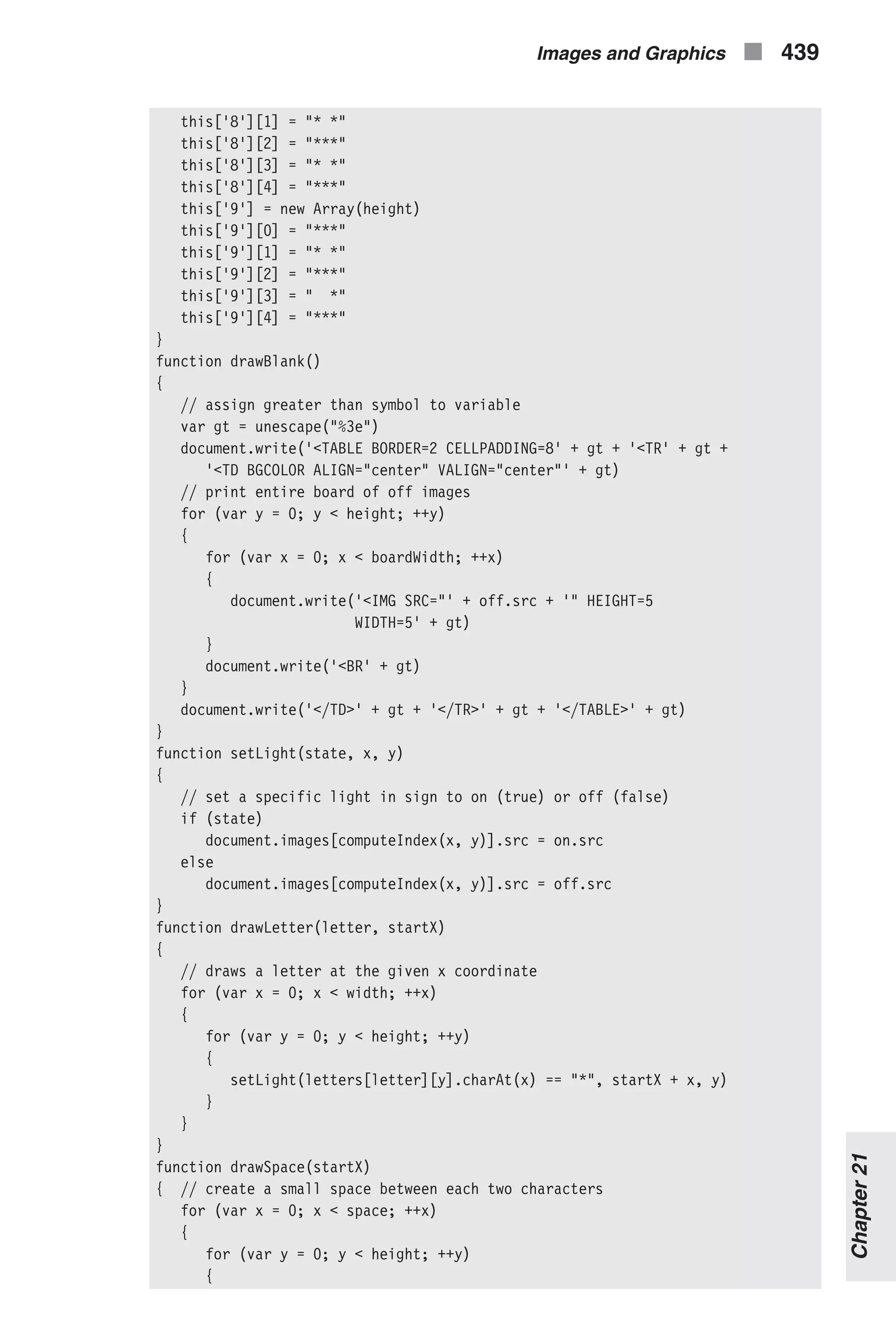 this['8'][1] = "* *" this['8'][2] = "***" this['8'][3] = "* *" this['8'][4] = "***" this['9'] = new Array(height) this['9'][0] = "***" this['9'][1] = "* *" this['9'][2] = "***" this['9'][3] = " *" this['9'][4] = "***" } function drawBlank() { // assign greater than symbol to variable var gt = unescape("%3e") document.write('<TABLE BORDER=2 CELLPADDING=8' + gt + '<TR' + gt + '<TD BGCOLOR ALIGN="center" VALIGN="center"' + gt) // print entire board of off images for (var y = 0; y < height; ++y) { for (var x = 0; x < boardWidth; ++x) { document.write('<IMG SRC="' + off.src + '" HEIGHT=5 WIDTH=5' + gt) } document.write('<BR' + gt) } document.write('</TD>' + gt + '</TR>' + gt + '</TABLE>' + gt) } function setLight(state, x, y) { // set a specific light in sign to on (true) or off (false) if (state) document.images[computeIndex(x, y)].src = on.src else document.images[computeIndex(x, y)].src = off.src } function drawLetter(letter, startX) { // draws a letter at the given x coordinate for (var x = 0; x < width; ++x) { for (var y = 0; y < height; ++y) { setLight(letters[letter][y].charAt(x) == "*", startX + x, y) } } } function drawSpace(startX) { // create a small space between each two characters for (var x = 0; x < space; ++x) { for (var y = 0; y < height; ++y) { Images and Graphics n 439 Chapter21 