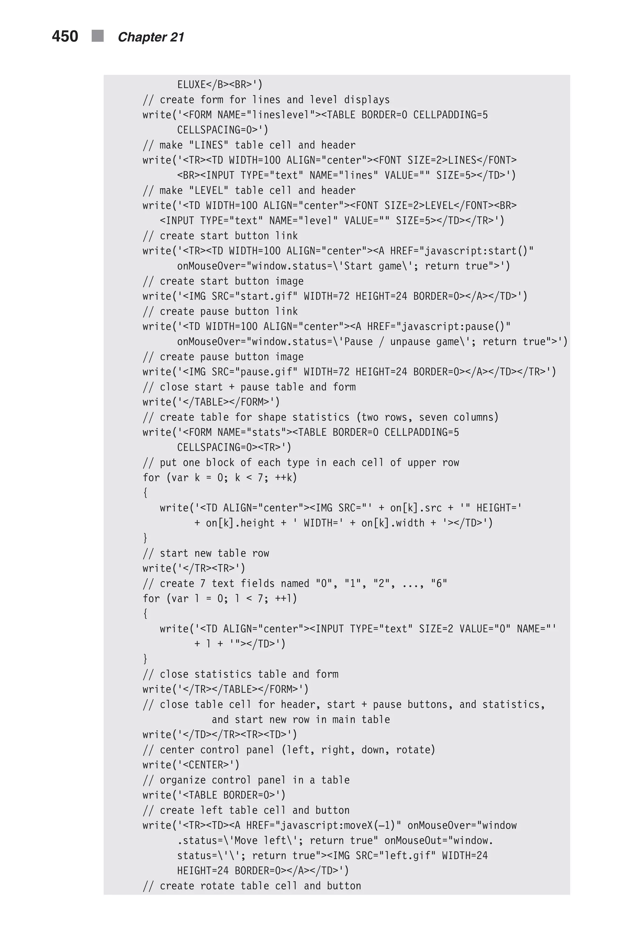 ELUXE</B><BR>') // create form for lines and level displays write('<FORM NAME="lineslevel"><TABLE BORDER=0 CELLPADDING=5 CELLSPACING=0>') // make "LINES" table cell and header write('<TR><TD WIDTH=100 ALIGN="center"><FONT SIZE=2>LINES</FONT> <BR><INPUT TYPE="text" NAME="lines" VALUE="" SIZE=5></TD>') // make "LEVEL" table cell and header write('<TD WIDTH=100 ALIGN="center"><FONT SIZE=2>LEVEL</FONT><BR> <INPUT TYPE="text" NAME="level" VALUE="" SIZE=5></TD></TR>') // create start button link write('<TR><TD WIDTH=100 ALIGN="center"><A HREF="javascript:start()" onMouseOver="window.status='Start game'; return true">') // create start button image write('<IMG SRC="start.gif" WIDTH=72 HEIGHT=24 BORDER=0></A></TD>') // create pause button link write('<TD WIDTH=100 ALIGN="center"><A HREF="javascript:pause()" onMouseOver="window.status='Pause / unpause game'; return true">') // create pause button image write('<IMG SRC="pause.gif" WIDTH=72 HEIGHT=24 BORDER=0></A></TD></TR>') // close start + pause table and form write('</TABLE></FORM>') // create table for shape statistics (two rows, seven columns) write('<FORM NAME="stats"><TABLE BORDER=0 CELLPADDING=5 CELLSPACING=0><TR>') // put one block of each type in each cell of upper row for (var k = 0; k < 7; ++k) { write('<TD ALIGN="center"><IMG SRC="' + on[k].src + '" HEIGHT=' + on[k].height + ' WIDTH=' + on[k].width + '></TD>') } // start new table row write('</TR><TR>') // create 7 text fields named "0", "1", "2", ..., "6" for (var l = 0; l < 7; ++l) { write('<TD ALIGN="center"><INPUT TYPE="text" SIZE=2 VALUE="0" NAME="' + l + '"></TD>') } // close statistics table and form write('</TR></TABLE></FORM>') // close table cell for header, start + pause buttons, and statistics, and start new row in main table write('</TD></TR><TR><TD>') // center control panel (left, right, down, rotate) write('<CENTER>') // organize control panel in a table write('<TABLE BORDER=0>') // create left table cell and button write('<TR><TD><A HREF="javascript:moveX(–1)" onMouseOver="window .status='Move left'; return true" onMouseOut="window. status=''; return true"><IMG SRC="left.gif" WIDTH=24 HEIGHT=24 BORDER=0></A></TD>') // create rotate table cell and button 450 n Chapter 21 