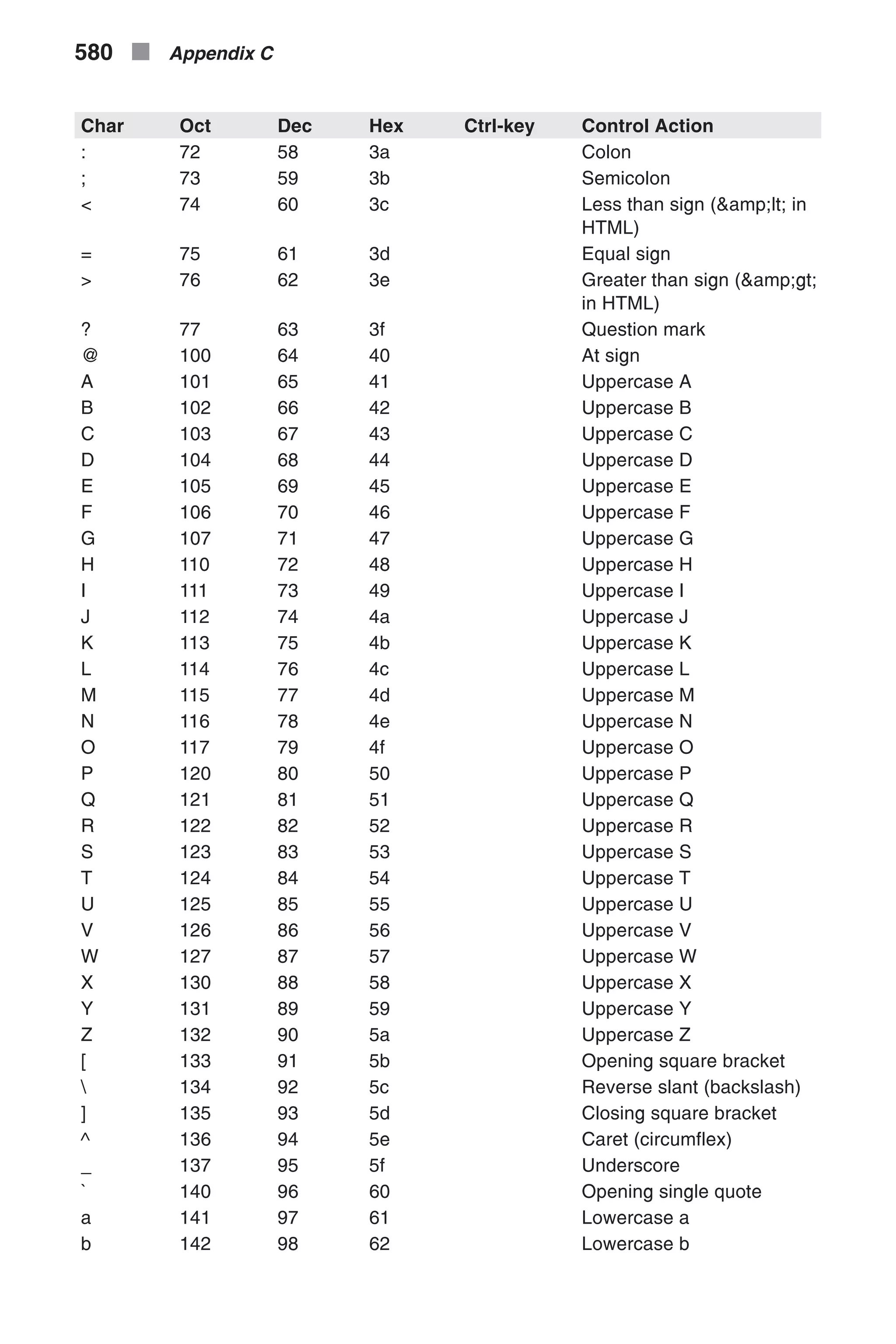 www.webre24h.com - [Wordware] advanced javascript, 3rd ed. - [easttom]