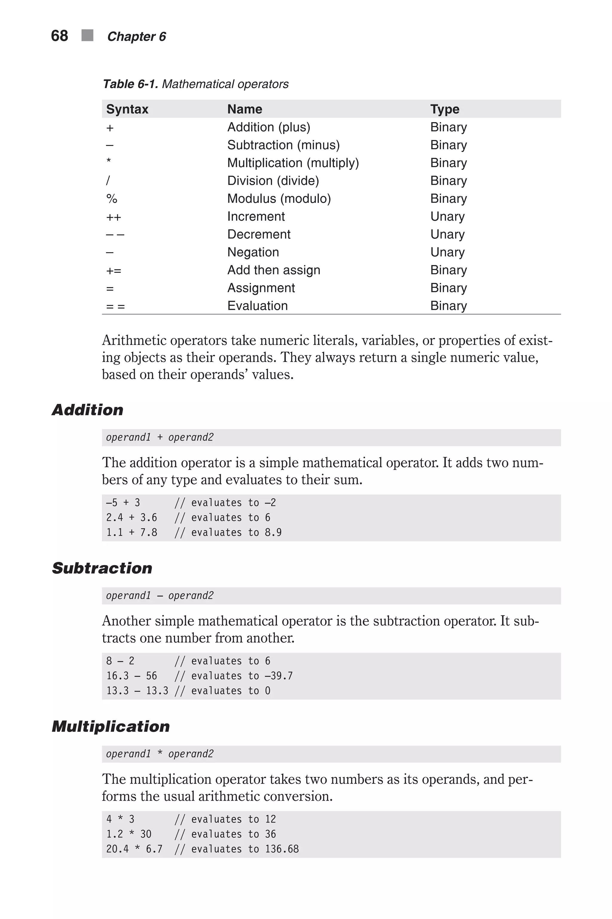 Table 6-1. Mathematical operators Syntax Name Type + Addition (plus) Binary – Subtraction (minus) Binary * Multiplication (multiply) Binary / Division (divide) Binary % Modulus (modulo) Binary ++ Increment Unary – – Decrement Unary – Negation Unary += Add then assign Binary = Assignment Binary = = Evaluation Binary Arithmetic operators take numeric literals, variables, or properties of exist- ing objects as their operands. They always return a single numeric value, based on their operands’ values. Addition operand1 + operand2 The addition operator is a simple mathematical operator. It adds two num- bers of any type and evaluates to their sum. –5 + 3 // evaluates to –2 2.4 + 3.6 // evaluates to 6 1.1 + 7.8 // evaluates to 8.9 Subtraction operand1 – operand2 Another simple mathematical operator is the subtraction operator. It sub- tracts one number from another. 8 – 2 // evaluates to 6 16.3 – 56 // evaluates to –39.7 13.3 – 13.3 // evaluates to 0 Multiplication operand1 * operand2 The multiplication operator takes two numbers as its operands, and per- forms the usual arithmetic conversion. 4 * 3 // evaluates to 12 1.2 * 30 // evaluates to 36 20.4 * 6.7 // evaluates to 136.68 68 n Chapter 6 