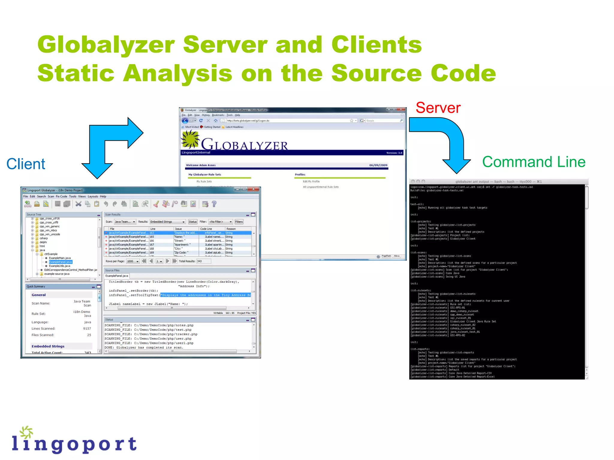 Globalyzer Server and Clients
    Static Analysis on the Source Code
                                            Server


Client                                               Command Line




    Globalyzer is methodology agnostic. Project Managers may
        use it in a „traditional‟ approach or Agile approach.
 