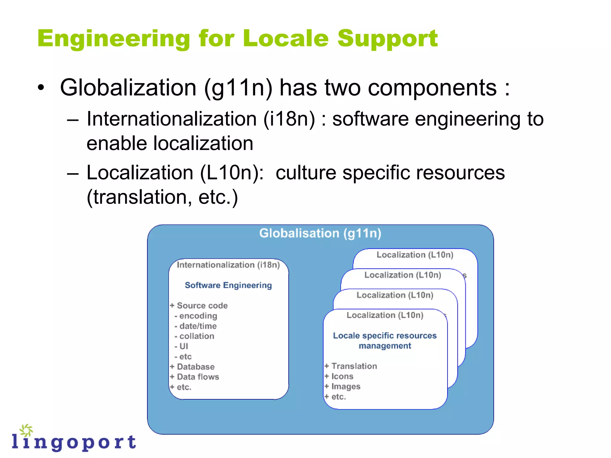 Engineering for Locale Support

• Globalization (g11n) has two components :
  – Internationalization (i18n) : software engineering to
    enable localization
  – Localization (L10n): culture specific resources
    (translation, etc.)
 