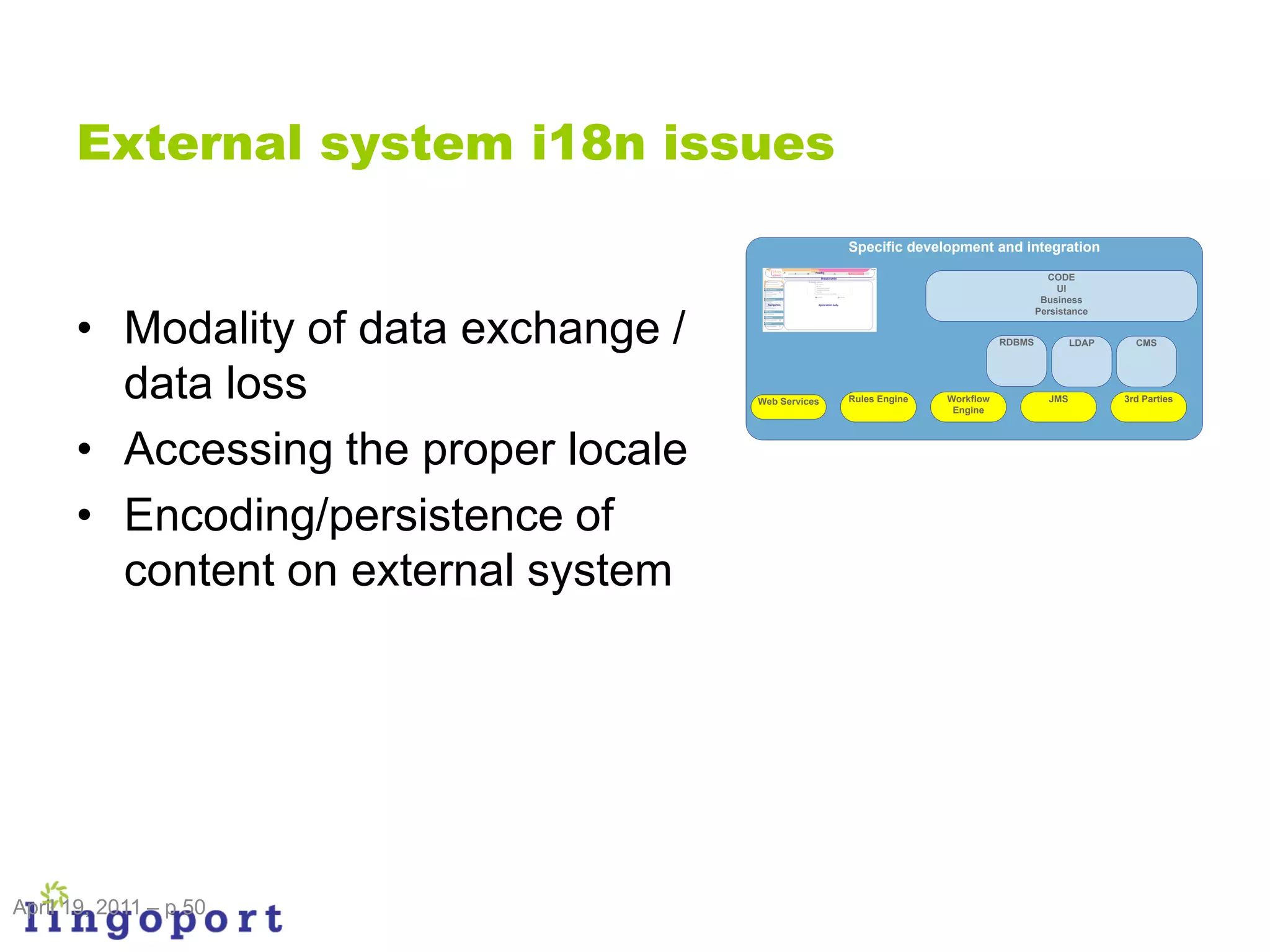 External system i18n issues
                                                     Specific development and integration

                                                                                         CODE
                                                                                            UI
                                                                                        Business



      • Modality of data exchange /
                                                                                       Persistance


                                                                               RDBMS           LDAP     CMS




        data loss                     Web Services   Rules Engine   Workflow
                                                                     Engine
                                                                                         JMS          3rd Parties




      • Accessing the proper locale
      • Encoding/persistence of
        content on external system




April 19, 2011 – p 50
 