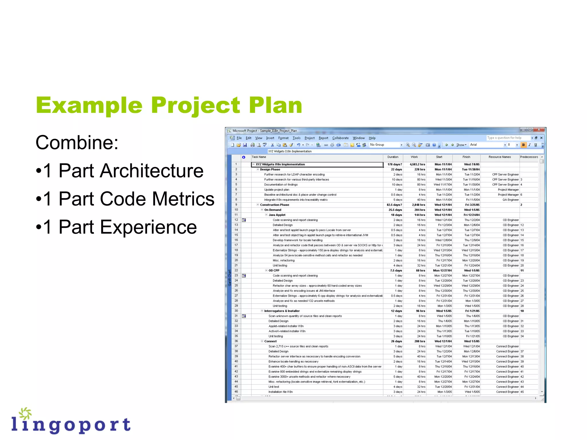 Example Project Plan
Combine:
•1 Part Architecture
•1 Part Code Metrics
•1 Part Experience
 
