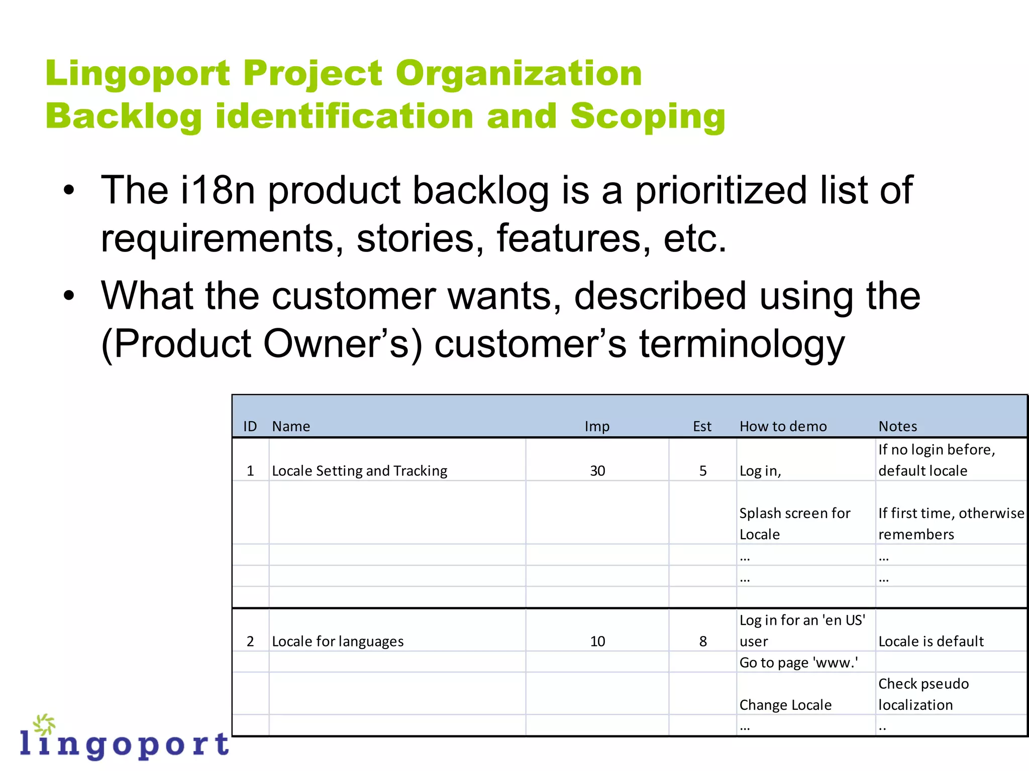 Lingoport Project Organization
Backlog identification and Scoping

• The i18n product backlog is a prioritized list of
  requirements, stories, features, etc.
• What the customer wants, described using the
  (Product Owner‟s) customer‟s terminology
          ID Name                           Imp   Est   How to demo           Notes
                                                                              If no login before,
          1   Locale Setting and Tracking   30     5    Log in,               default locale

                                                        Splash screen for     If first time, otherwise
                                                        Locale                remembers
                                                        …                     …
                                                        …                     …

                                                        Log in for an 'en US'
          2   Locale for languages          10     8    user                  Locale is default
                                                        Go to page 'www.'
                                                                              Check pseudo
                                                        Change Locale         localization
                                                        …                     ..
 