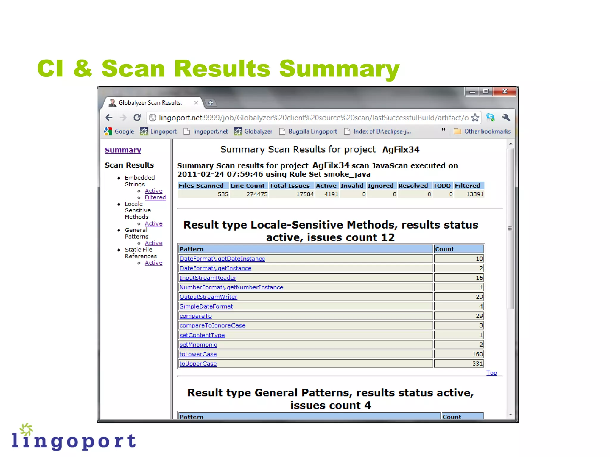 CI & Scan Results Summary
 